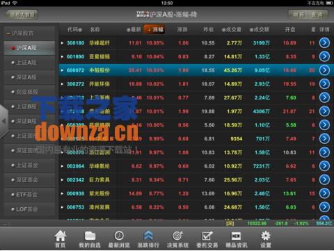 德邦大智慧iPad版截图
