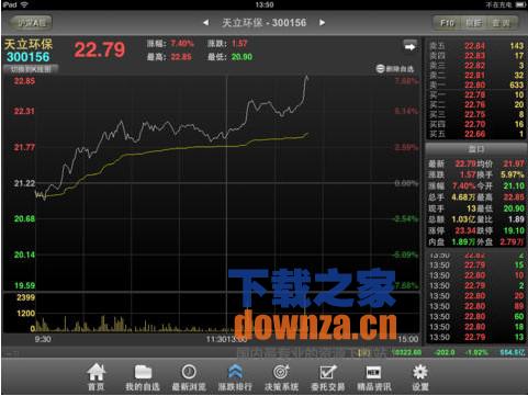 德邦大智慧iPad版截图