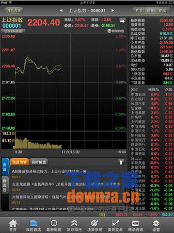 智慧通iPad版截图