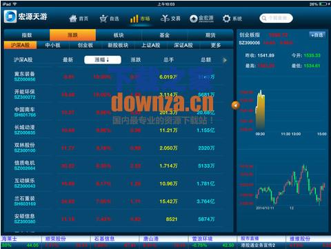 申万宏源天游基础版iPad版截图