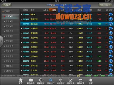 天源证券iPad版截图