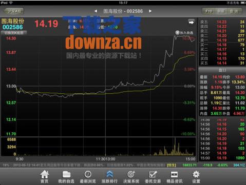 天源证券iPad版截图