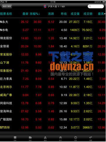 国盛大智慧iPad版截图