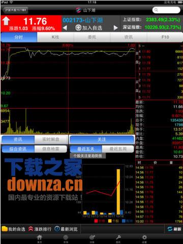 国盛大智慧iPad版截图