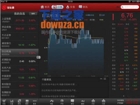 方正泉友通iPad版截图