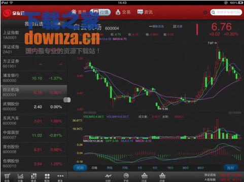方正泉友通iPad版截图