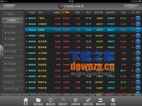 宏信智慧版iPad版截图