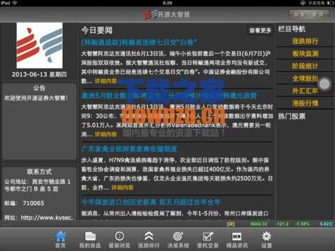 开源大智慧iPad版