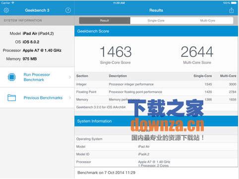 Geekbench 3 iPad版