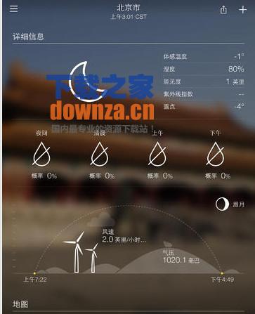 Yahoo 天气iPad版截图