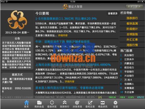 厦门证券大智慧iPad版