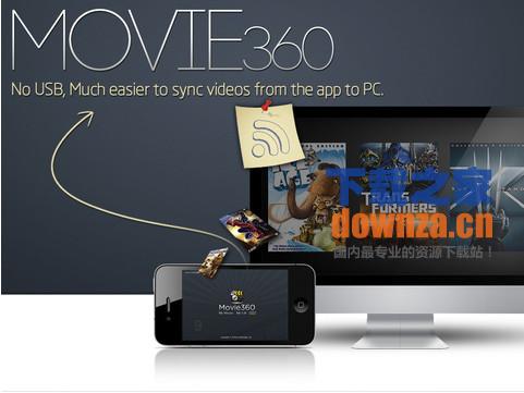 Movie360iPad版截图