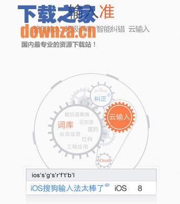 搜狗输入法iPad版截图
