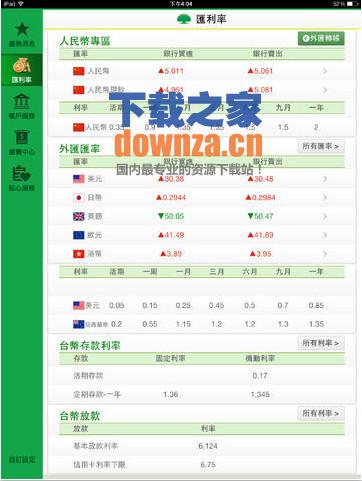 国泰世华银行iPad版截图