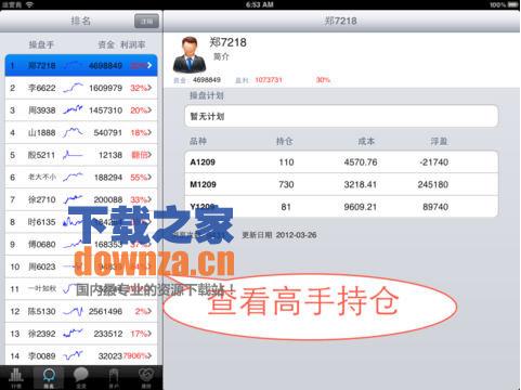期货交易者iPad版