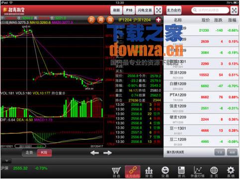 招商智睿期货iPad版