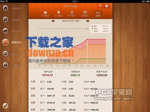随手记iPad版截图