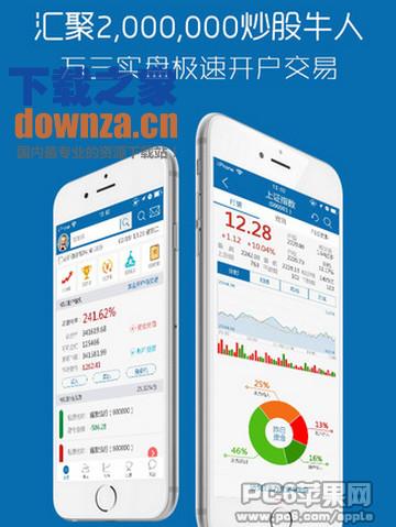 优顾炒股iPad版