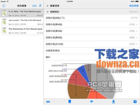 蒙哥英语原版阅读器iPad版截图