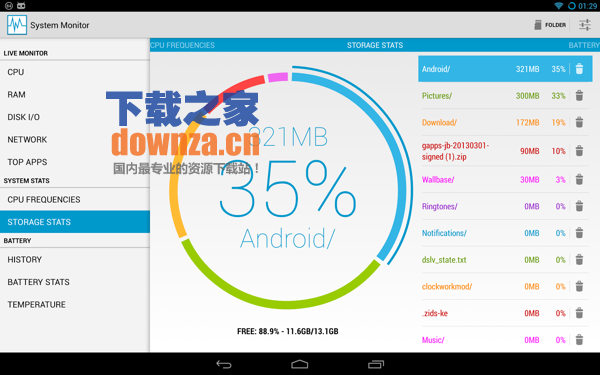 System Monitor for mac