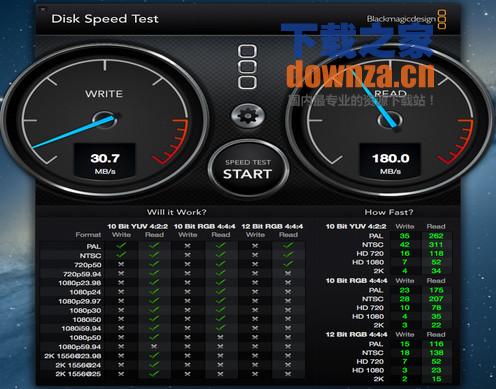 Disk Speed Test for Mac截图