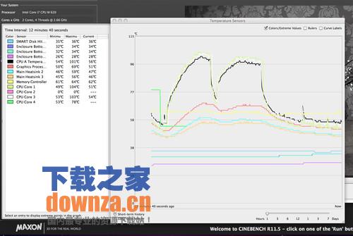 HWMonitor pro for mac截图