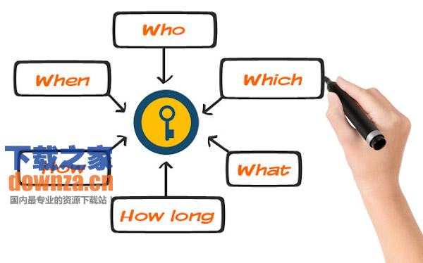 Prot On for mac截图