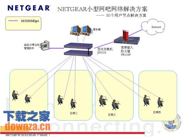 IPNetMonitorX Mac版截图