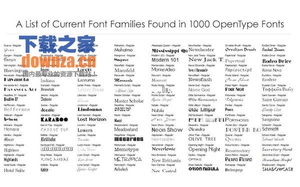 Mac Fonts