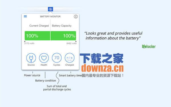 Battery Monitor Mac版截图