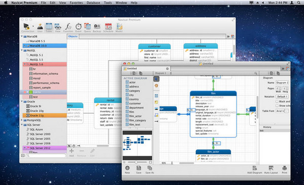 Navicat Premium for mac