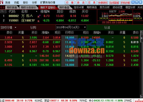 中原证券通达信个股期权全真模拟客户端
