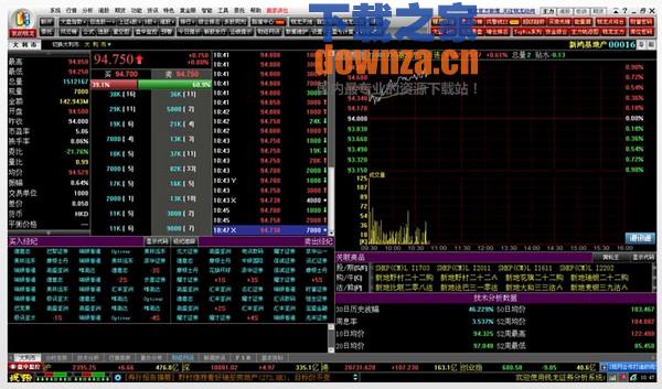 钱龙港股通加强版