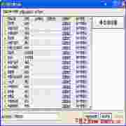 千易b2b帐号通V1.2免费版
